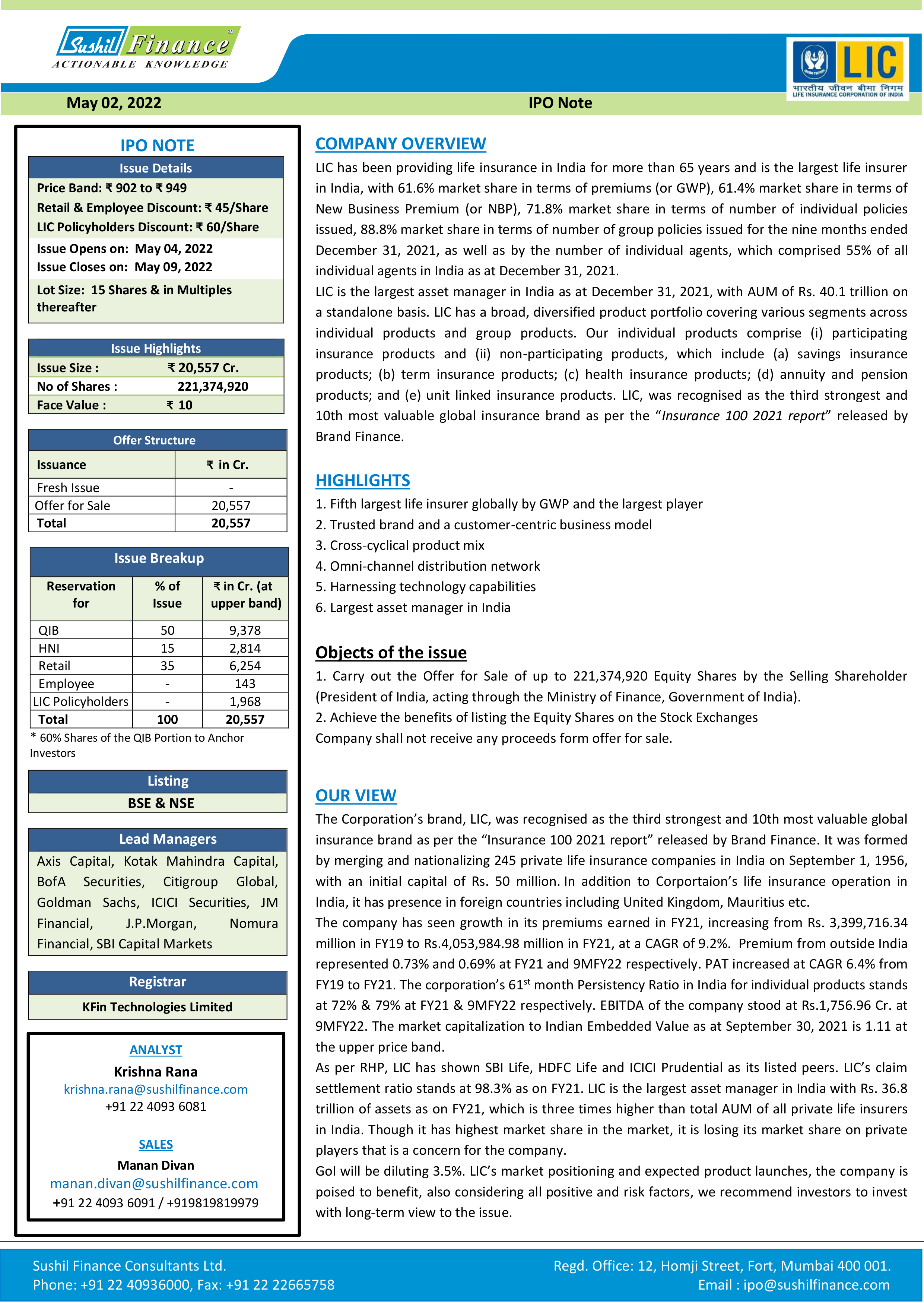 LIC IPO