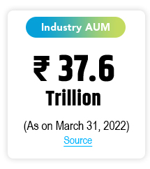 Industry AUM