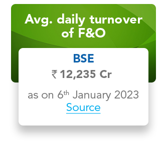 Avg. daily turnover of F&O