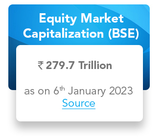 Equity Market Capitalization (BSE)