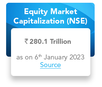 Equity Market Capitalization (NSE)