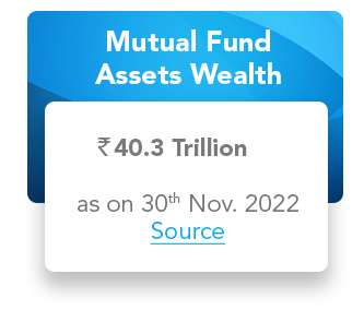 Mutual Fund Assets Wealth