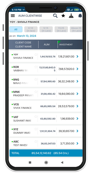 Client AUM Snapshot