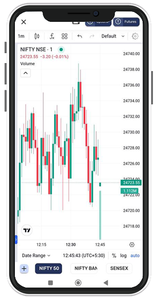 F&O Snap Trade