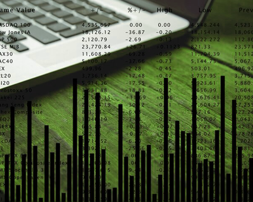 MarketOutlook