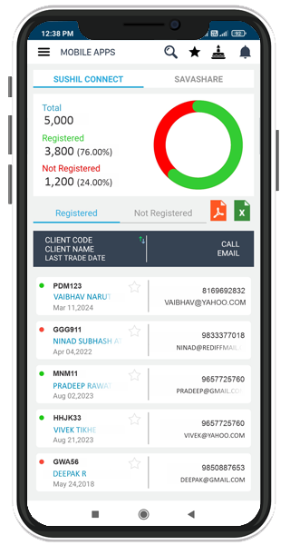 Mobile Apps