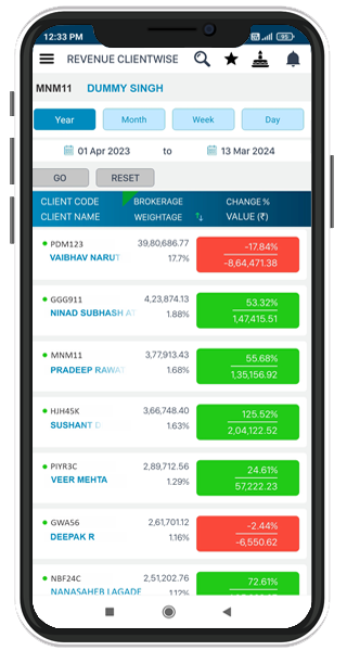 Revenue Tracker